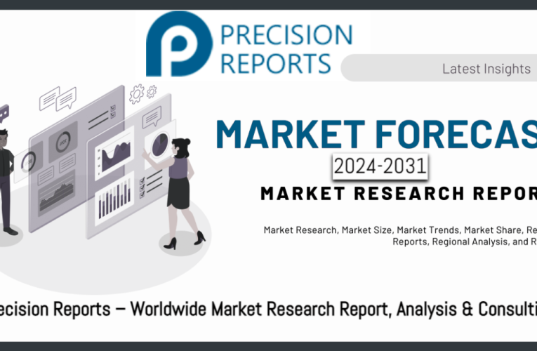 Economic Forecast 2024: Trends and Predictions for Global Markets